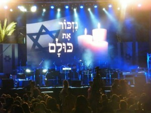 הנחיית אירועים וטקסים - איציק זיאת
